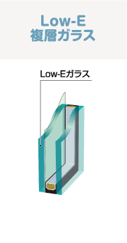Low-E複層ガラス：Low-Eガラス