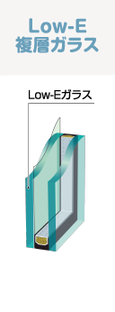Low-E複層ガラス：Low-Eガラス