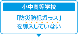 「防災防犯ガラス」 を導入している小中高等学校