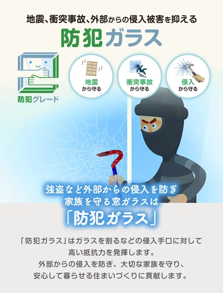 台風、地震、衝突事故の被害を抑える 防災安全合わせガラス - 災害時に在宅避難を可能にするための窓ガラスは「防災安全合わせガラス」